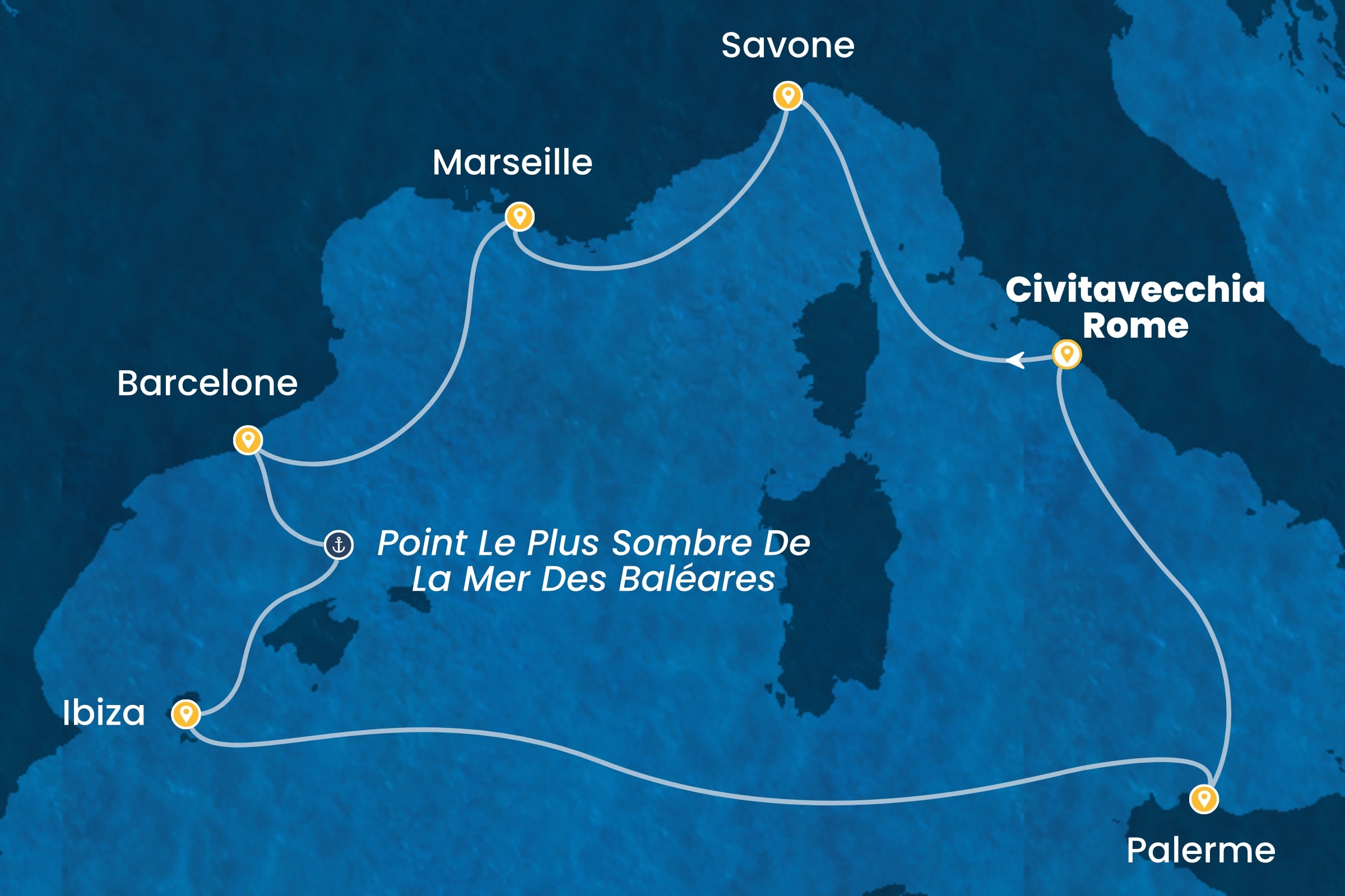 Italy, France, Spain, Balearic Islands