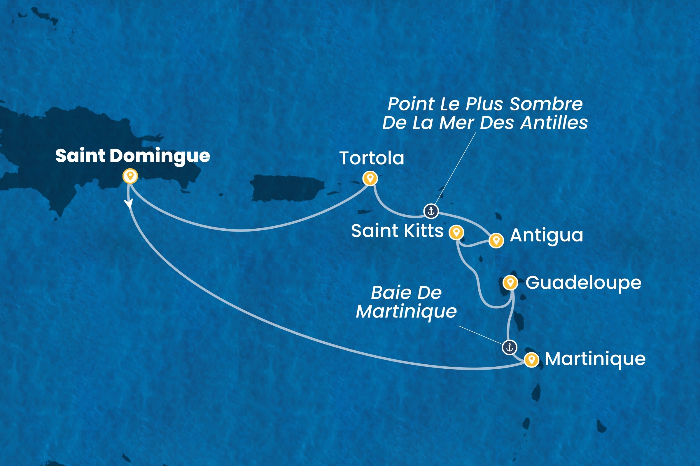 Carte de l’itinéraire