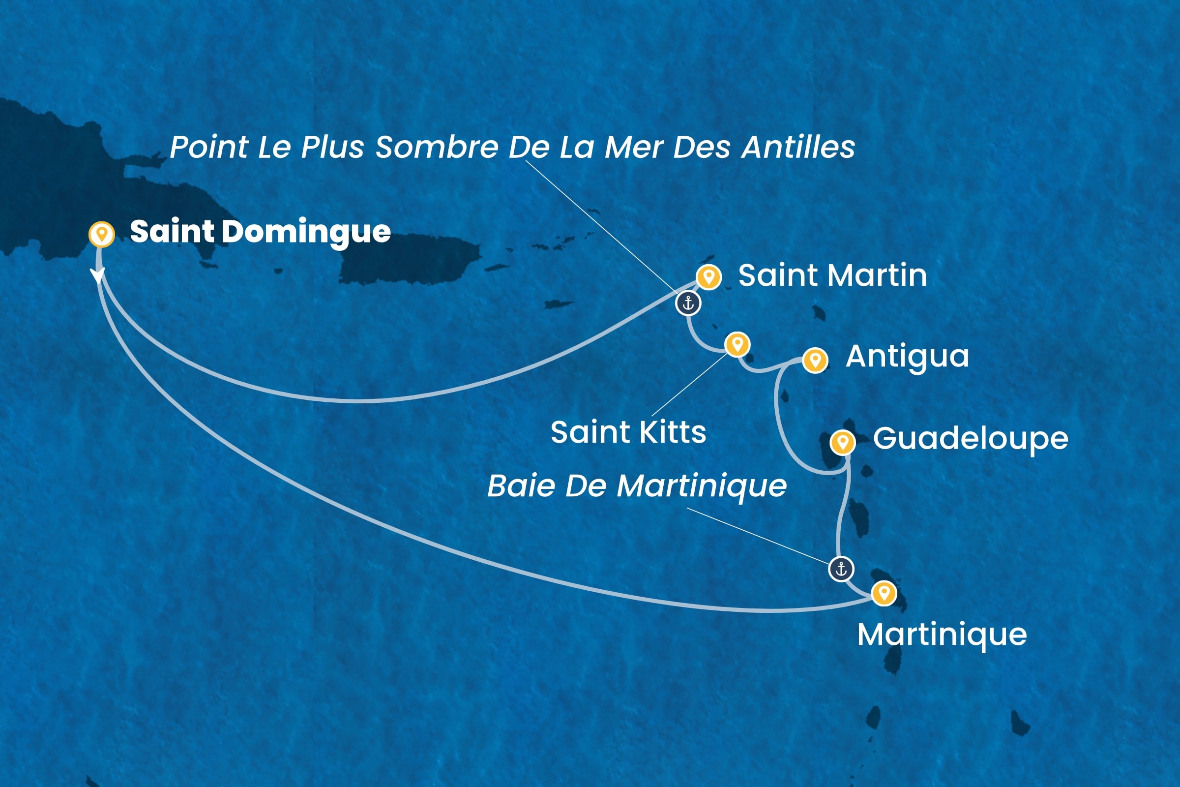 Carte de l’itinéraire