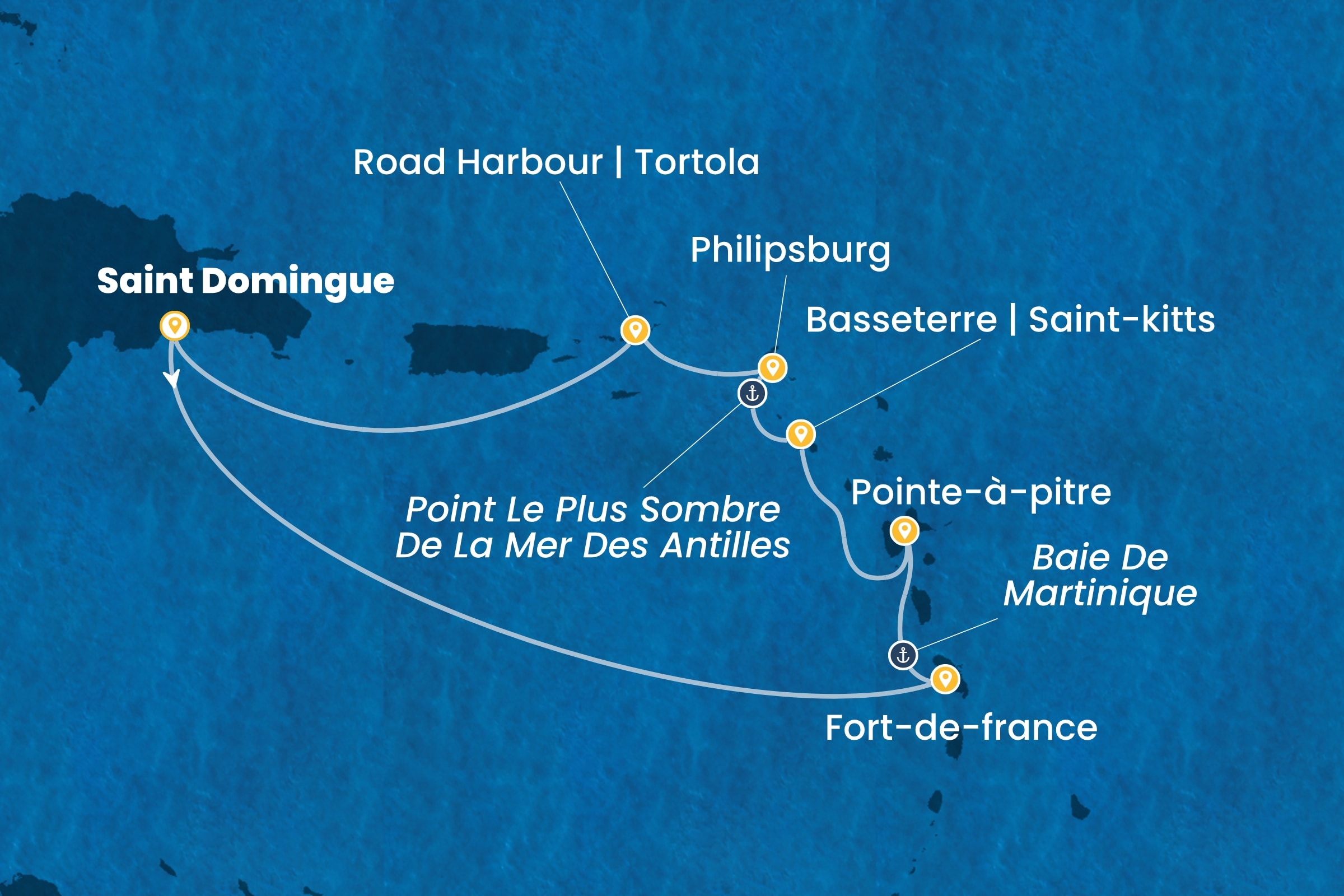Carte de l’itinéraire