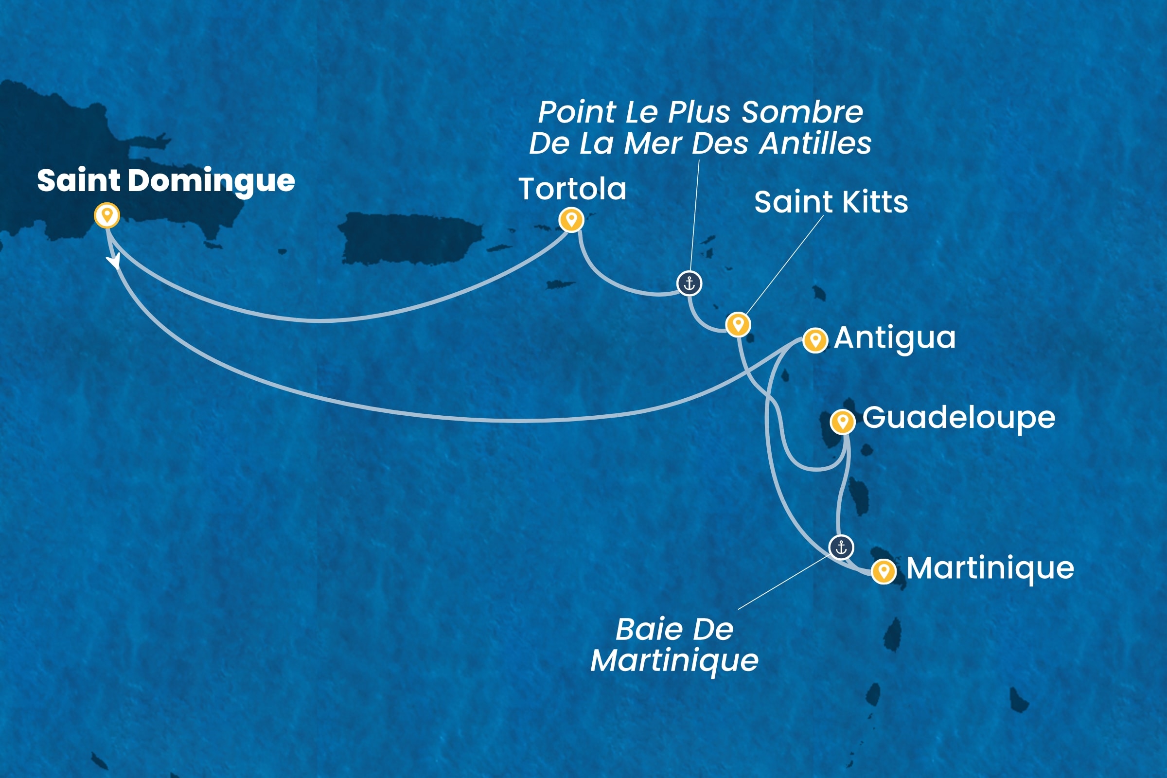 Carte de l’itinéraire