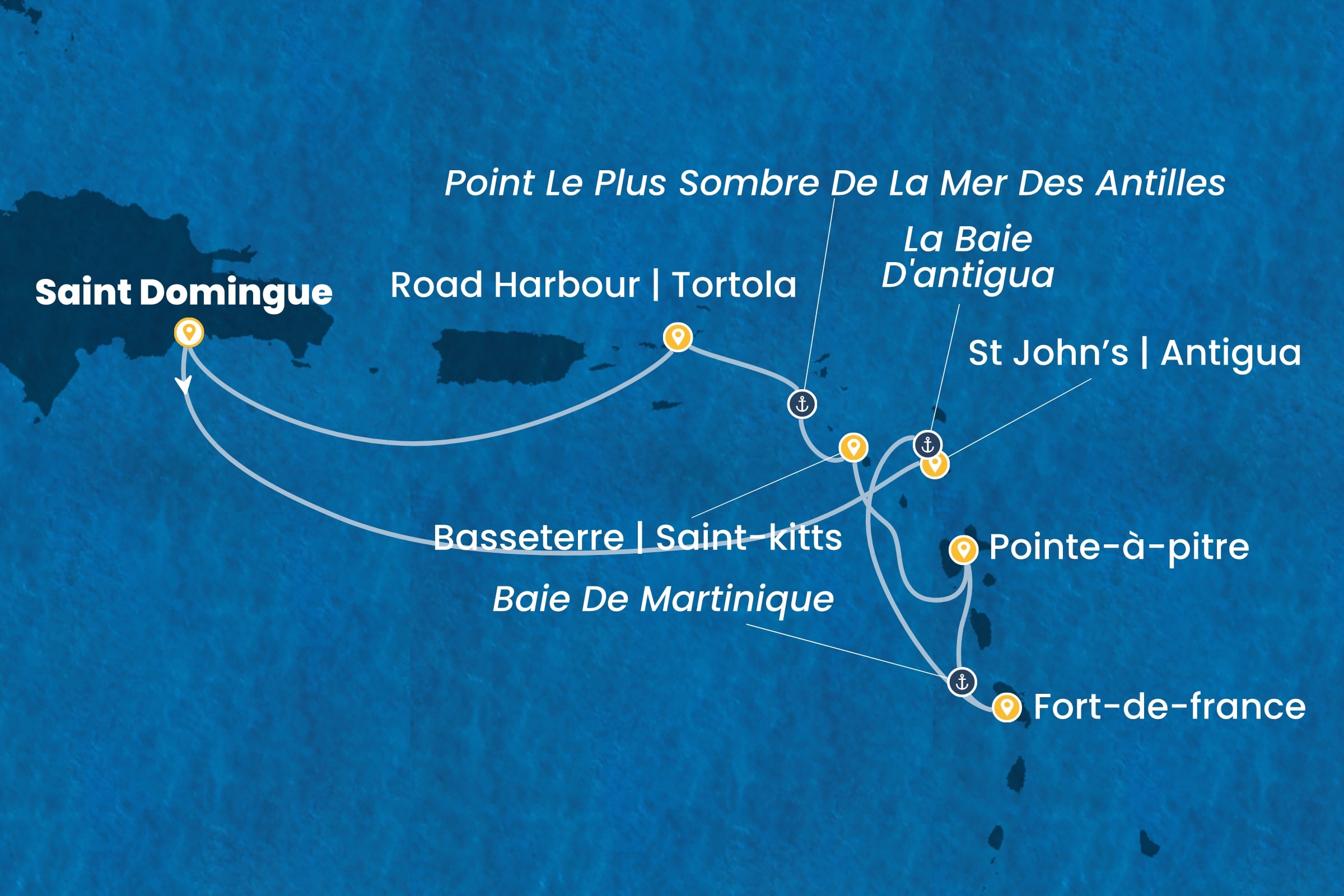Carte de l’itinéraire