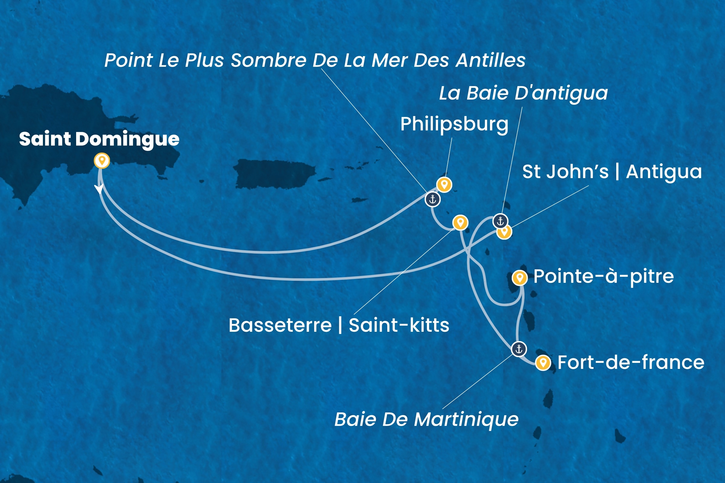 Carte de l’itinéraire