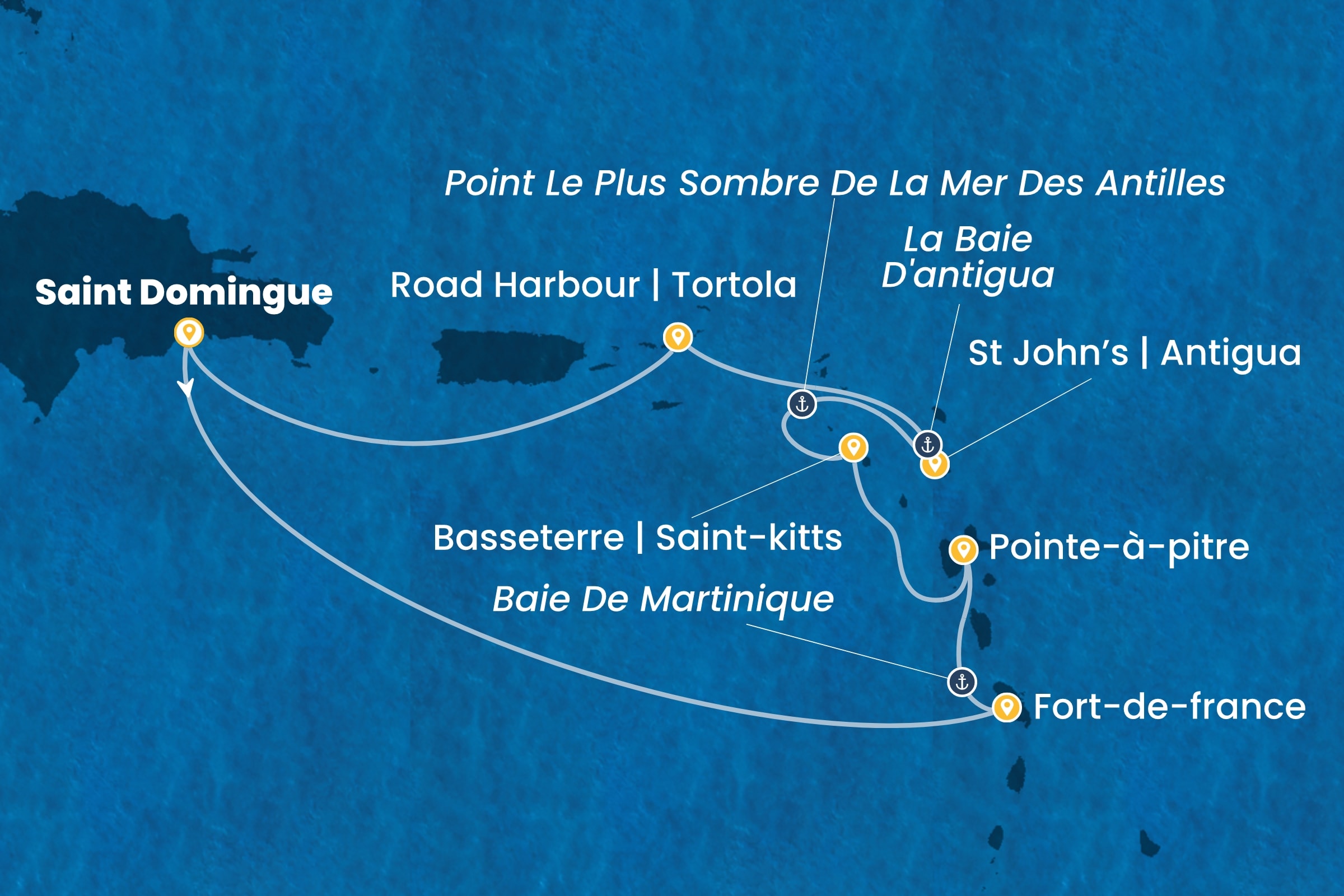 Carte de l’itinéraire