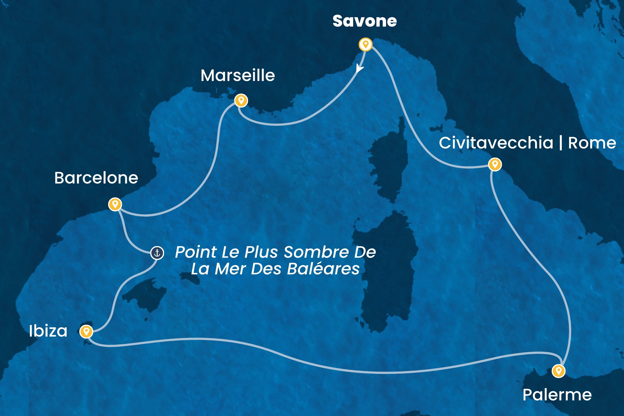 Italy, France, Spain, Balearic Islands